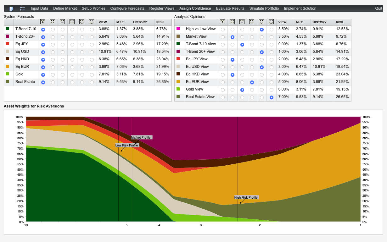 Portfolio Tactics — Assign Confidence